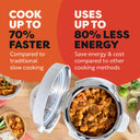 Instant® Pot Rio Mini 3.8L Sea Salt